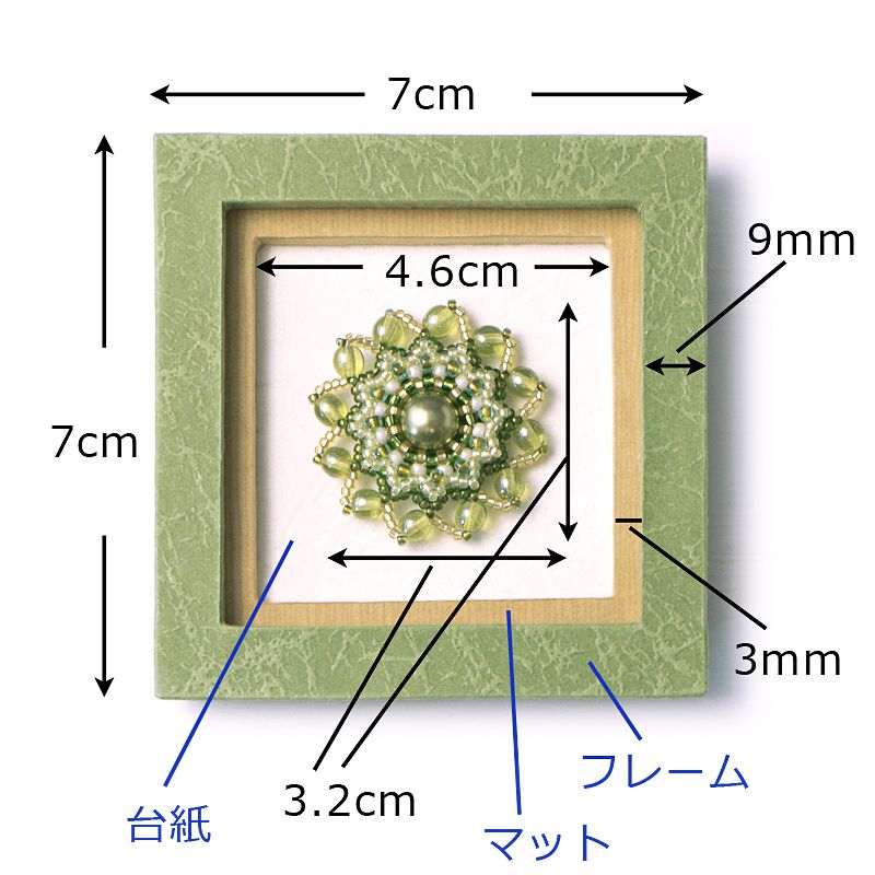 ミニ額の各部分のサイズ